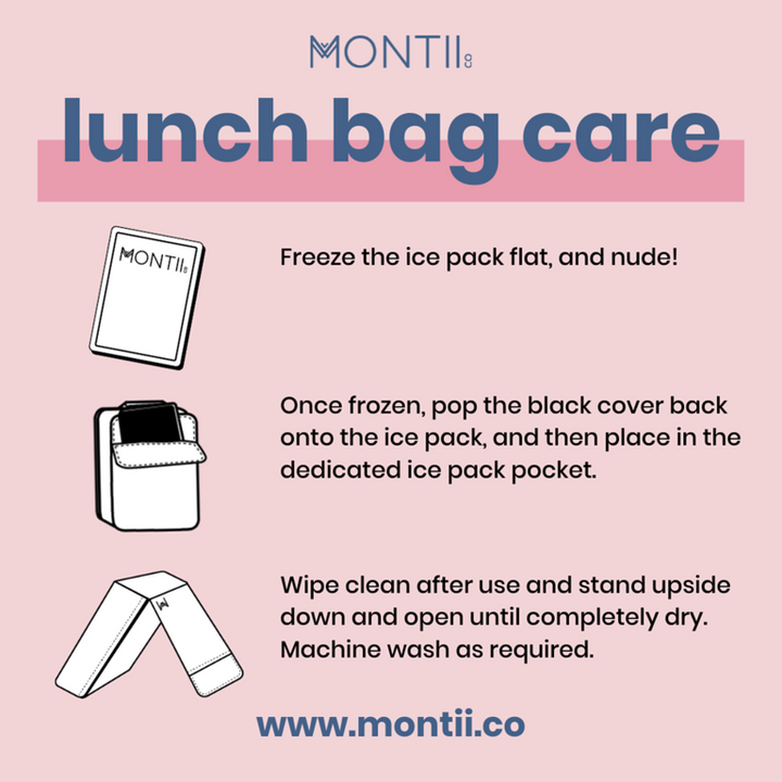 MontiiCo | Medium Insulated Lunch Bag